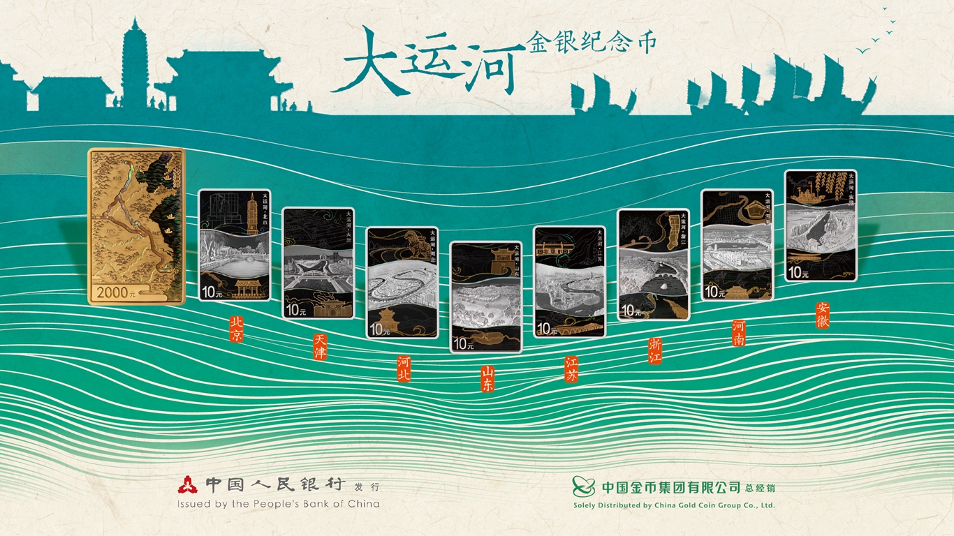 大运河金银纪念币